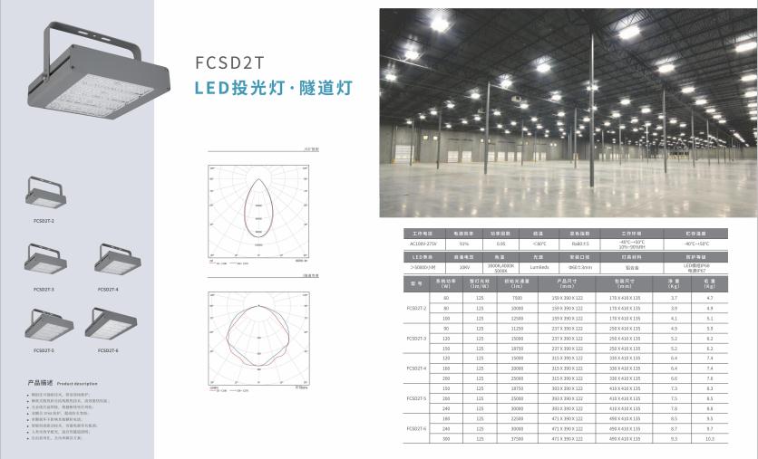 门源投光灯 门源投光灯